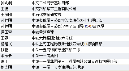 热烈庆祝下面路桥单位成为武汉诺贝思金牌合作商